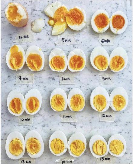 鸡蛋煮几分钟才是最好吃的_溏心鸡蛋热水煮几分钟-1